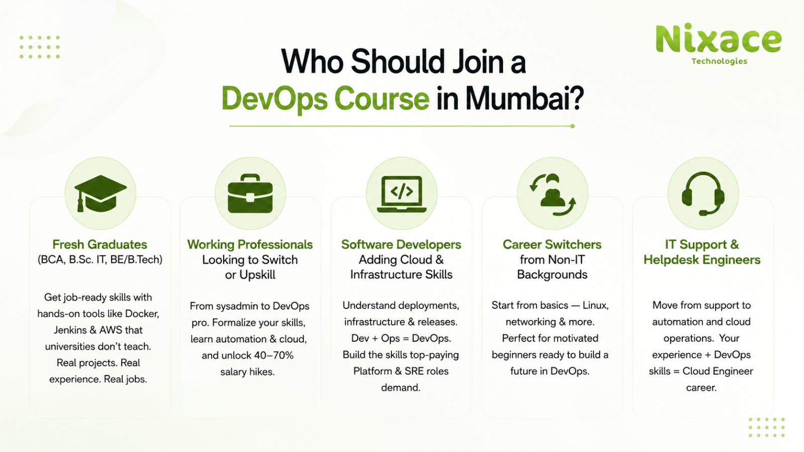 Who should join a DevOps course in Mumbai — fresh graduates, working professionals, software developers, career switchers, and IT support engineers at Nixace Technologies