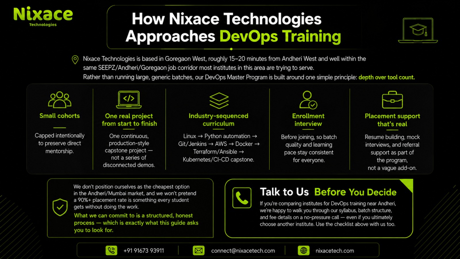 How Nixace Technologies approaches DevOps training near Andheri